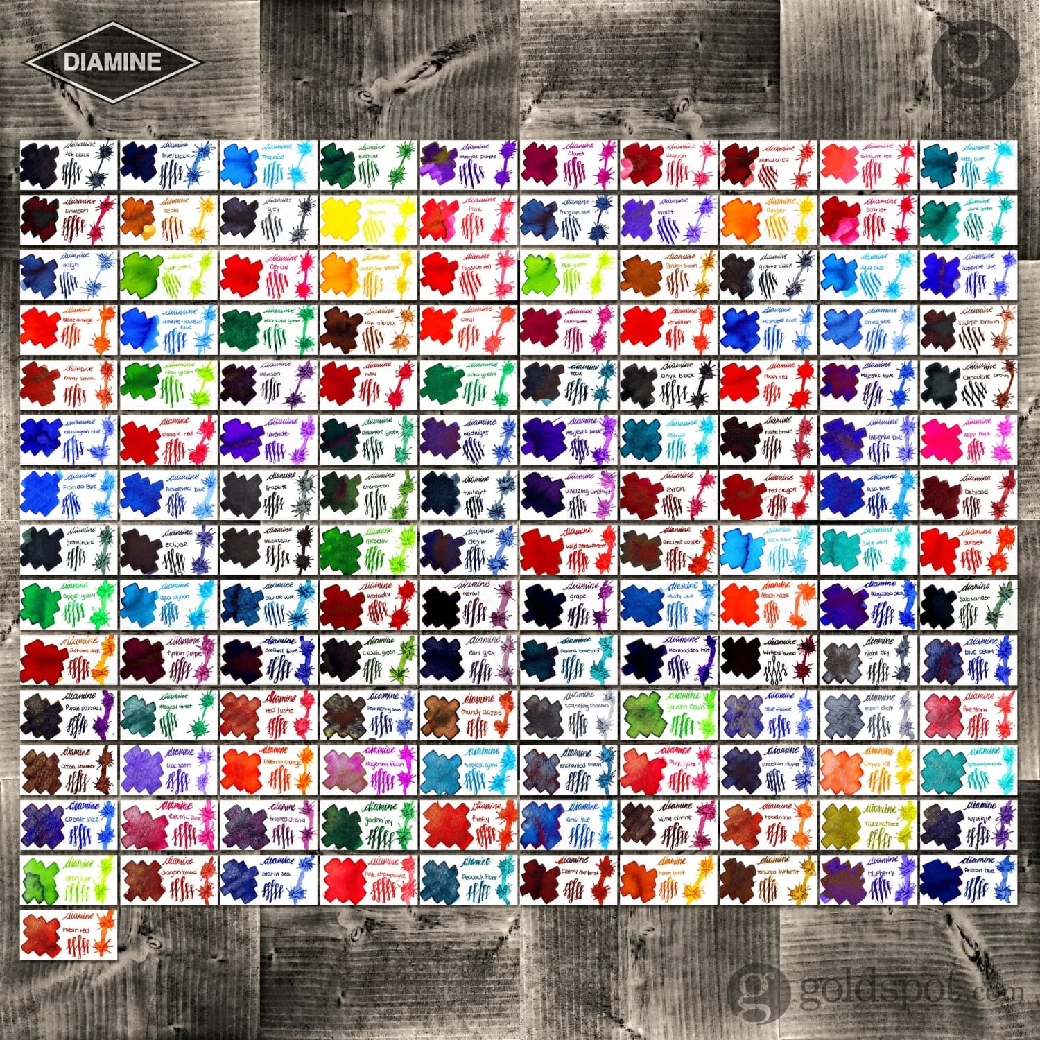 Diamine Classic Bottled Ink In Denim Blue 3 Diamine Classic Bottled Ink In Denim Blue - Image 3