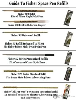 Fisher Space Universal Ballpoint Pen Refill In Blue - Fine Point -Pen & Paper Store fisher space universal ballpoint pen refill in blue fine point 295