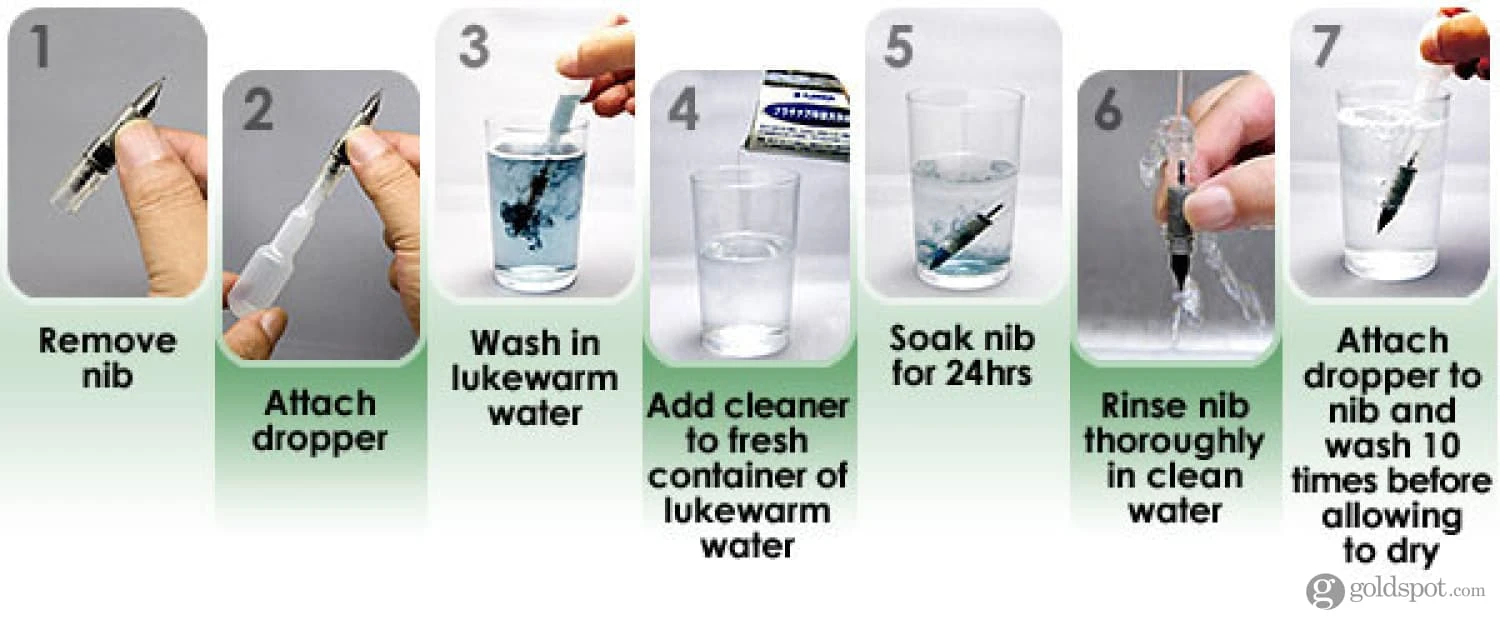 Platinum Fountain Pen Ink Cleaner Set - European Model 2 Platinum Fountain Pen Ink Cleaner Set - European Model - Image 2