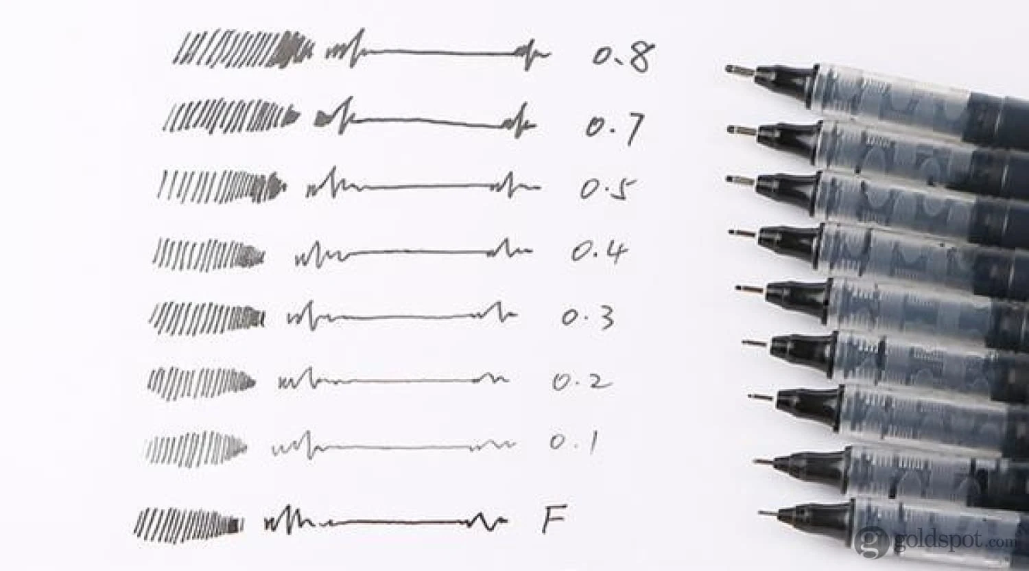 Rotring Tikky Graphic Fineliner Fiber Tip Pen - 0.3mm 4 Rotring Tikky Graphic Fineliner Fiber Tip Pen - 0.3mm - Image 4
